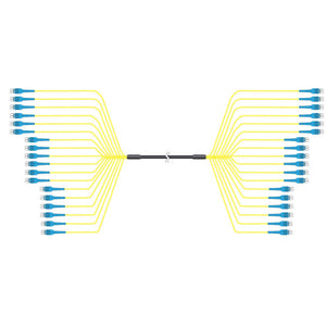 CommScope: HELIAX® Bend Insensitive Singlemode Fiber DLC to