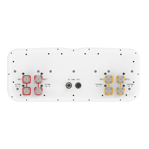 CommScope: 8-port multiband sector antenna featuring 4 ports