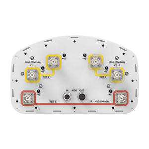 CommScope: 6-Port Sector Antenna, 2x 617-894 and 4x 1695–269