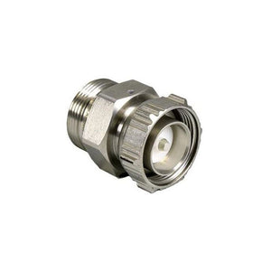 PIM Standard for Anritsu MW82119 Series