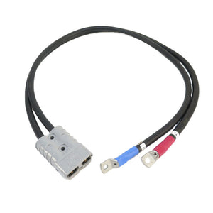 Ericsson: Power Cable RPM 777 346/01000