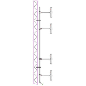 Sinclair Technologies: Dual port, 5dBd, Bi-directional, side mount, HD, Low PIM, ABK,138-174 MHz