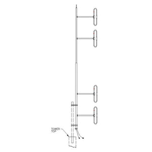 Sinclair Technologies: Dual port, 2 dipole, 5 dBd, bi-directional, HD, 136-174 MHz