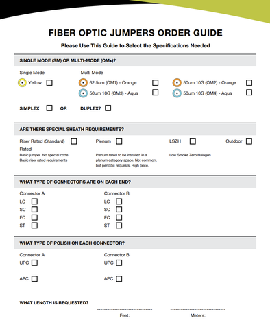 Fiber Optic Jumpers Order Guide