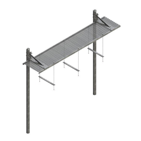 Bridge Kits