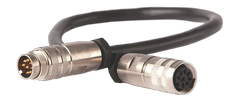 RET Cables