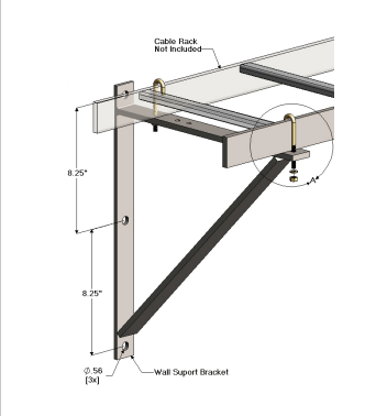 Side Wall Support