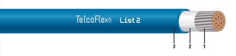 TELCOFLEX® L2