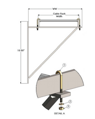 End Wall Support